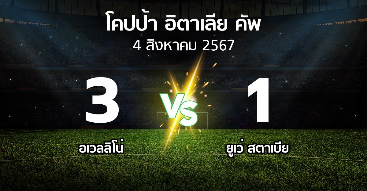 ผลบอล : อเวลลิโน่ vs ยูเว่ สตาเบีย (โคปป้าอิตาเลียคัพ 2024-2025)