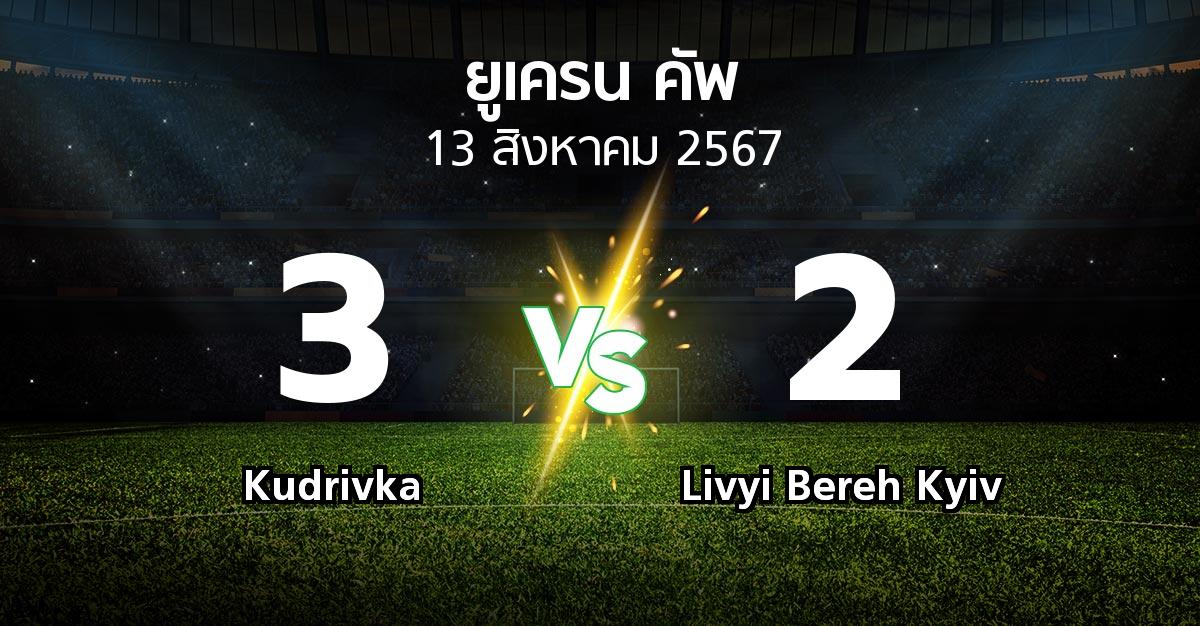 ผลบอล : Kudrivka vs Livyi Bereh Kyiv (ยูเครน-คัพ 2024-2025)