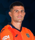 Danijel Aleksic (Turkey Super Lig 2024-2025)