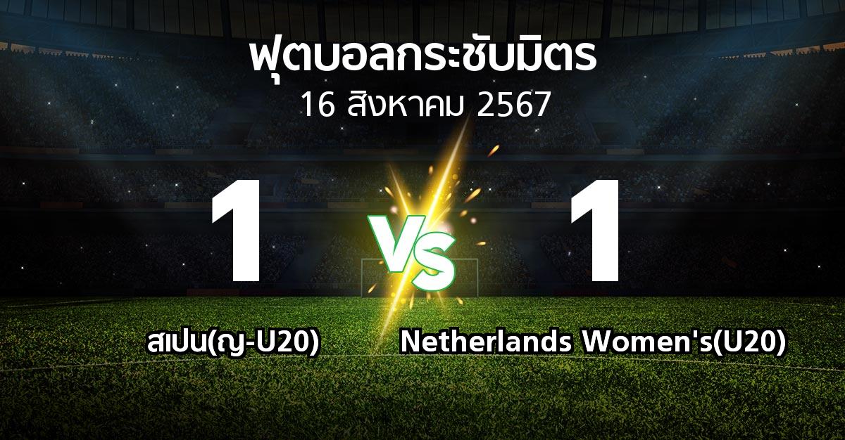 โปรแกรมบอล : สเปน(ญ-U20) vs Netherlands Women's(U20) (ฟุตบอลกระชับมิตร)