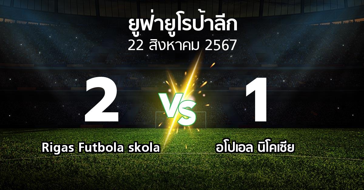 ผลบอล : Rigas Futbola skola vs อโปเอล นิโคเซีย (ยูฟ่า ยูโรป้าลีก 2024-2025)