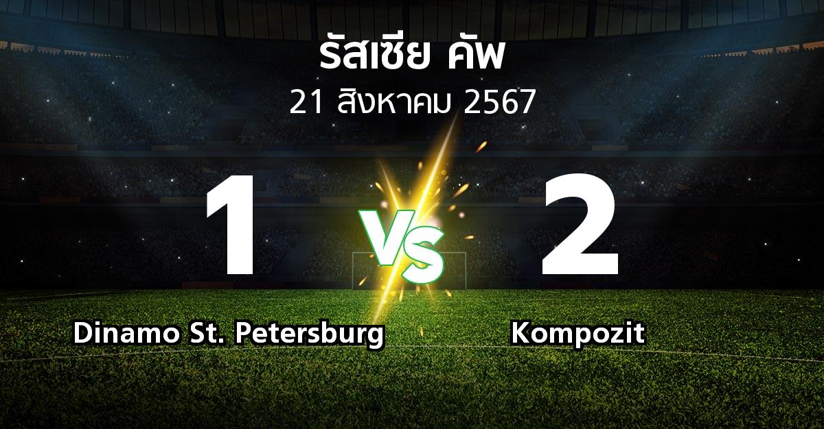 ผลบอล : Dinamo St. Petersburg vs Kompozit (รัสเซีย-คัพ 2024-2025)