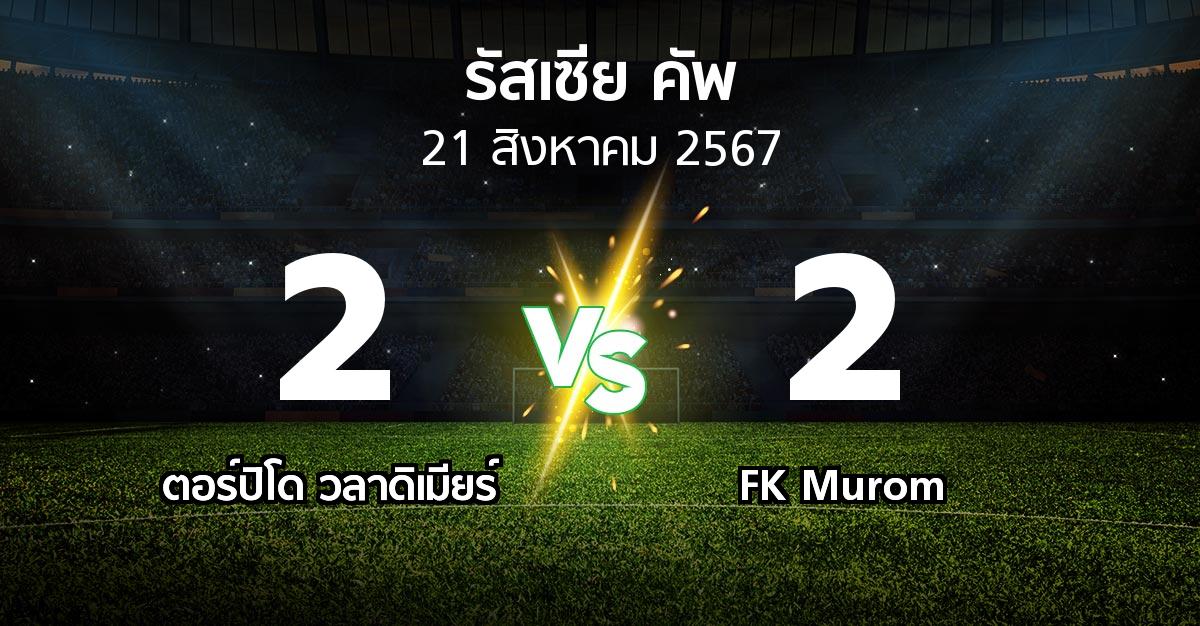 ผลบอล : ตอร์ปิโด วลาดิเมียร์ vs FK Murom (รัสเซีย-คัพ 2024-2025)