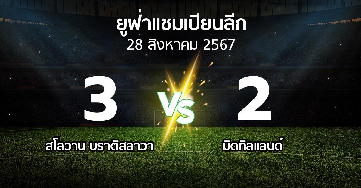 ผลบอล : บราติสลาวา vs มิดทิลแลนด์ (ยูฟ่า แชมเปียนส์ลีก 2024-2025)