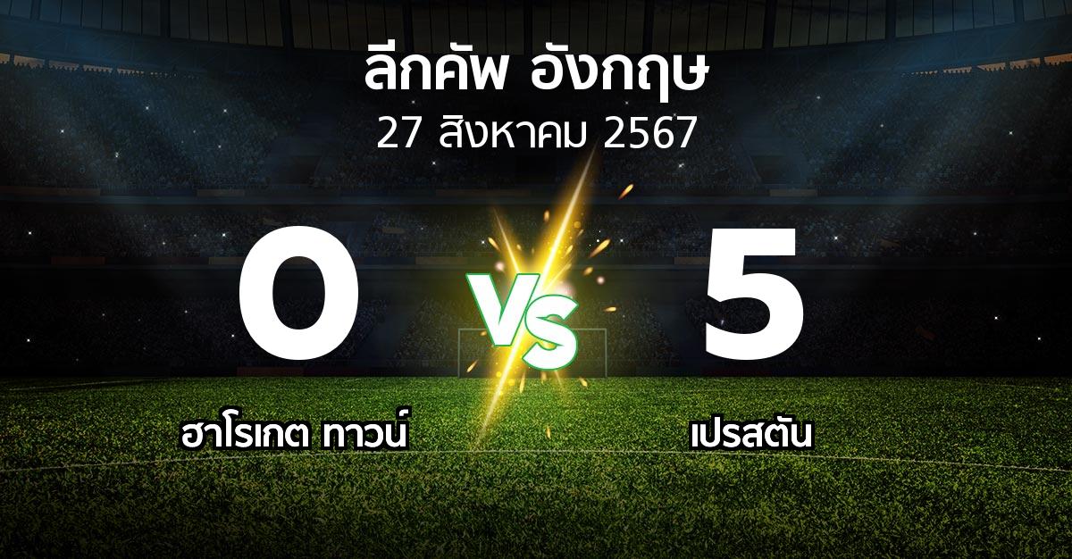 ผลบอล : ฮาโรเกต ทาวน์ vs เปรสตัน (ลีกคัพ 2024-2025)