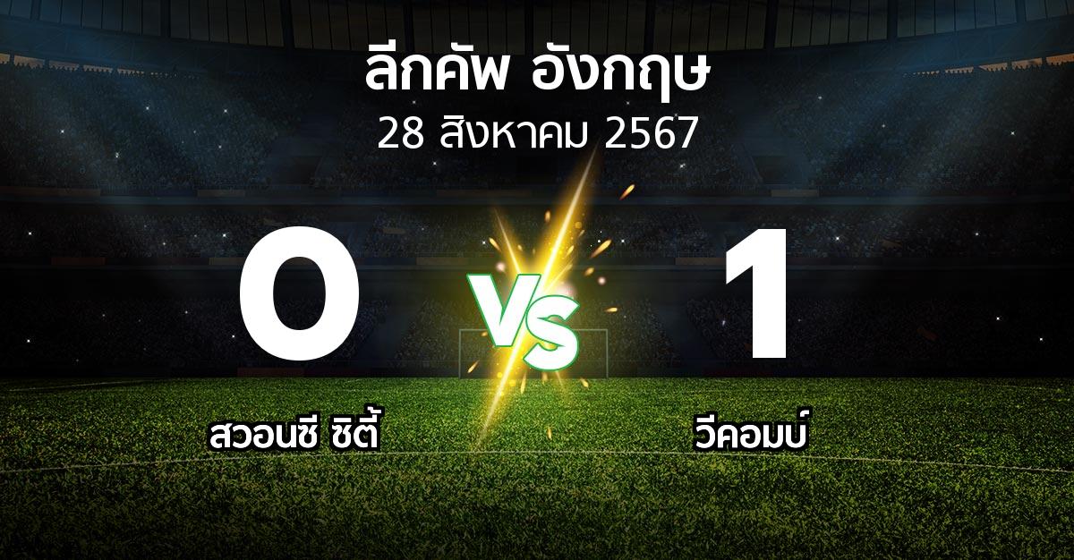 ผลบอล : สวอนซี ซิตี้ vs วีคอมบ์ (ลีกคัพ 2024-2025)