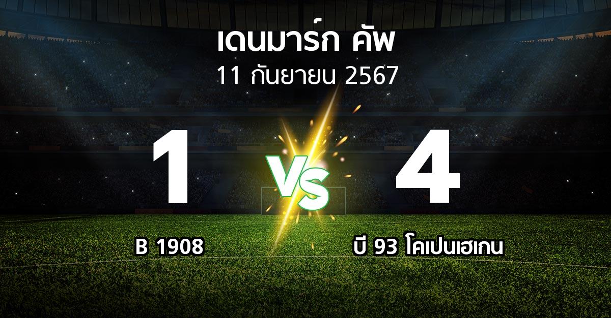 ผลบอล : B 1908 vs บี 93 โคเปนเฮเกน (เดนมาร์ก-คัพ 2024-2025)