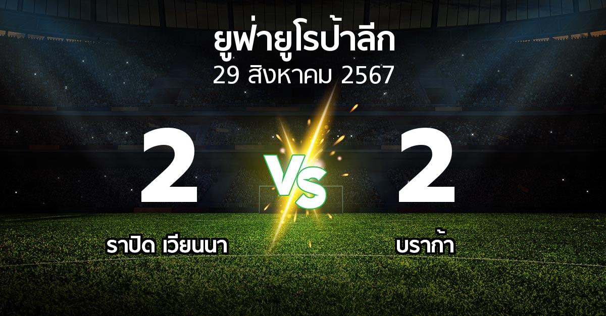 ผลบอล : ราปิด เวียนนา vs บราก้า (ยูฟ่า ยูโรป้าลีก 2024-2025)