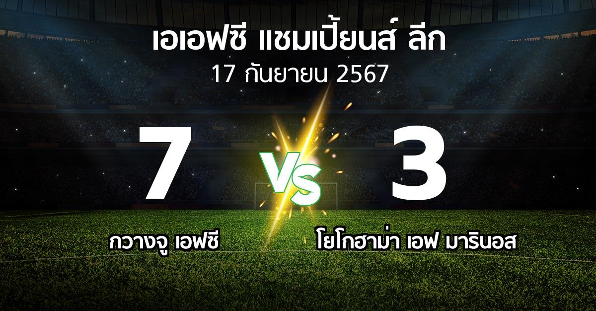 ผลบอล : กวางจู เอฟซี vs โยโกฮาม่า เอฟ มารินอส (เอเอฟซีแชมเปี้ยนส์ลีก 2024-2025)