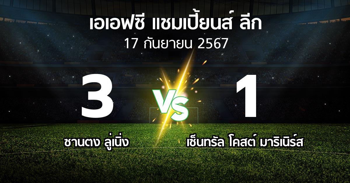 ผลบอล : ซานตง ลู่เนิ่ง vs เซ็นทรัล โคสต์ มาริเนิร์ส (เอเอฟซีแชมเปี้ยนส์ลีก 2024-2025)