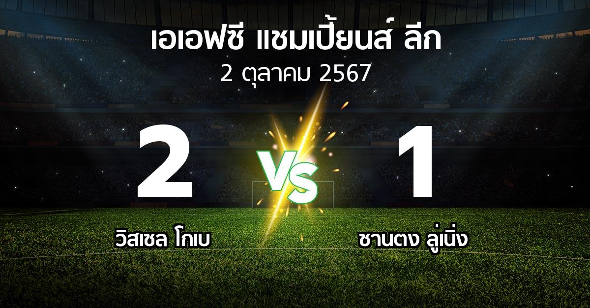 ผลบอล : วิสเซล โกเบ vs ซานตง ลู่เนิ่ง (เอเอฟซีแชมเปี้ยนส์ลีก 2024-2025)