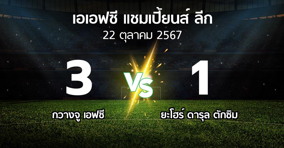 ผลบอล : กวางจู เอฟซี vs ยะโฮร์ ดารุล ตักซิม (เอเอฟซีแชมเปี้ยนส์ลีก 2024-2025)