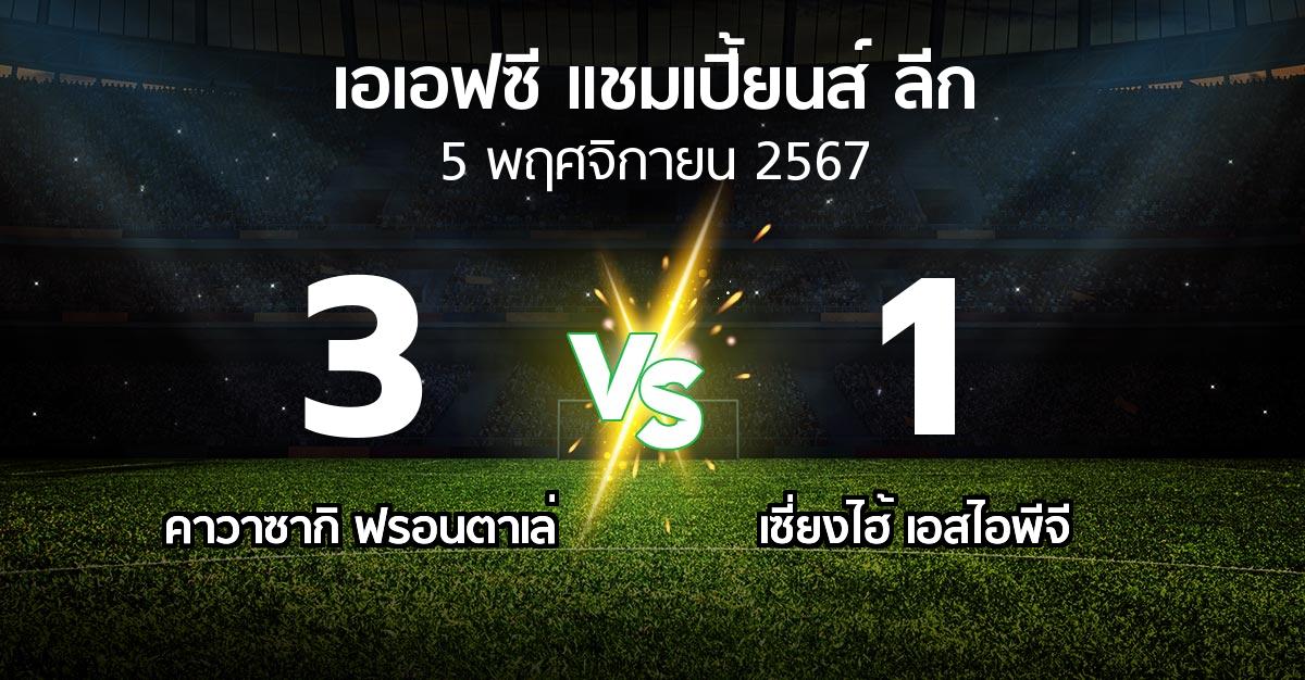 ผลบอล : คาวาซากิ ฟรอนตาเล่ vs เซี่ยงไฮ้ เอสไอพีจี (เอเอฟซีแชมเปี้ยนส์ลีก 2024-2025)