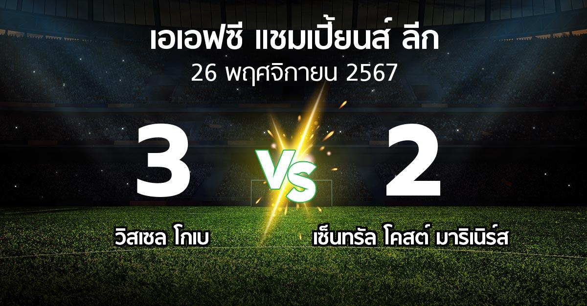 ผลบอล : วิสเซล โกเบ vs เซ็นทรัล โคสต์ มาริเนิร์ส (เอเอฟซีแชมเปี้ยนส์ลีก 2024-2025)