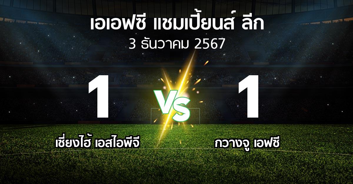 ผลบอล : เซี่ยงไฮ้ เอสไอพีจี vs กวางจู เอฟซี (เอเอฟซีแชมเปี้ยนส์ลีก 2024-2025)