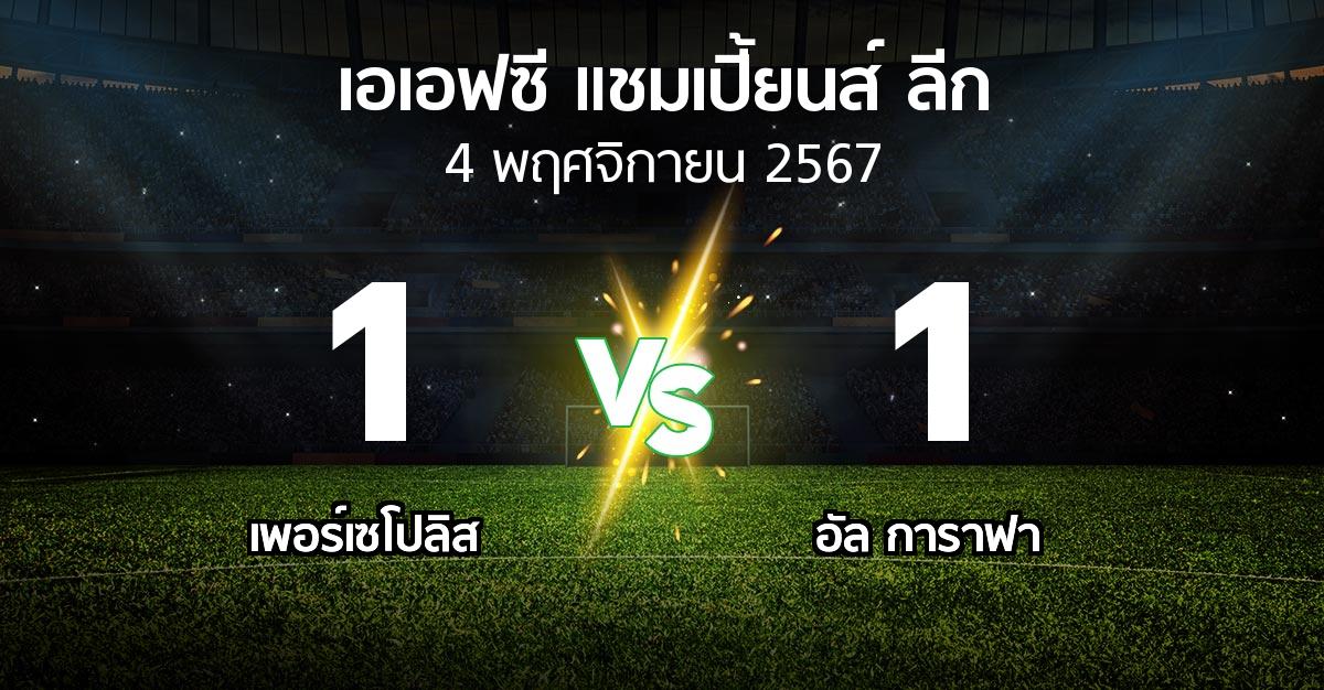 ผลบอล : เพอร์เซโปลิส vs อัล การาฟา (เอเอฟซีแชมเปี้ยนส์ลีก 2024-2025)