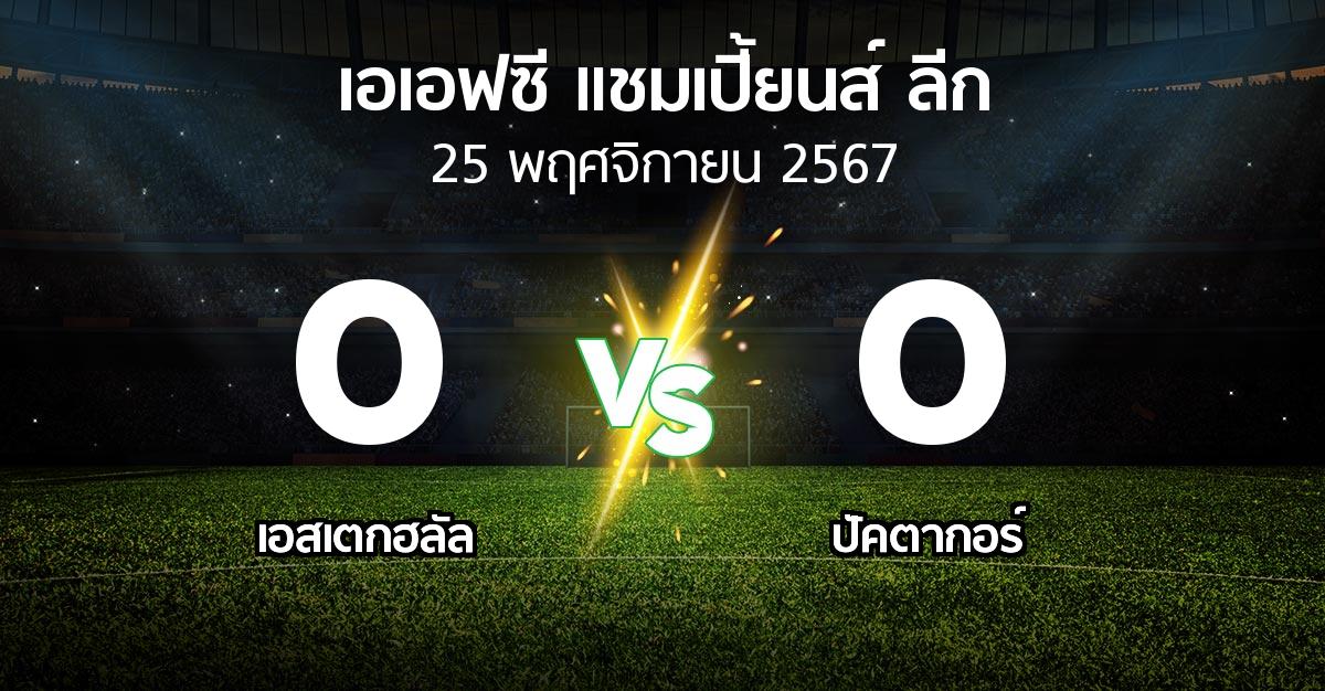 ผลบอล : เอสเตกฮลัล vs ปัคตากอร์ (เอเอฟซีแชมเปี้ยนส์ลีก 2024-2025)