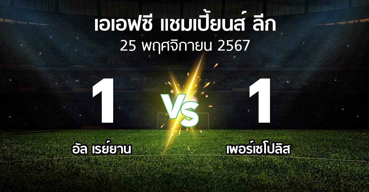 ผลบอล : อัล เรย์ยาน vs เพอร์เซโปลิส (เอเอฟซีแชมเปี้ยนส์ลีก 2024-2025)