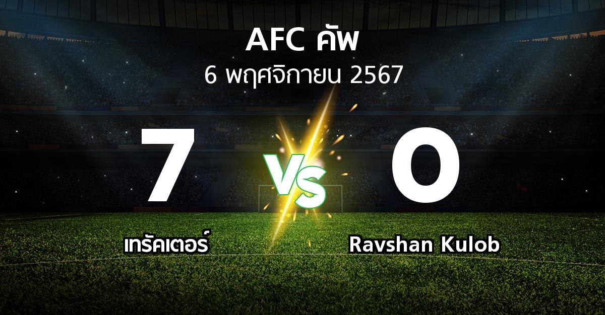 ผลบอล : เทรัคเตอร์ vs Ravshan Kulob (เอเอฟซีคัพ 2024-2025)