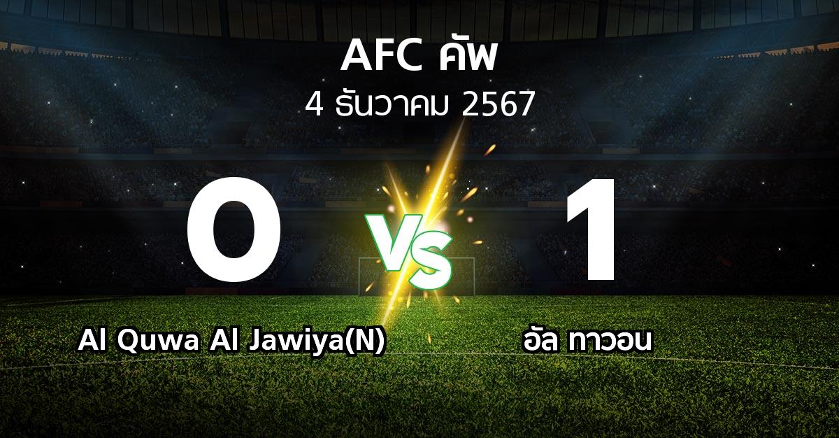 ผลบอล : Al Quwa Al Jawiya(N) vs อัล ทาวอน (เอเอฟซีคัพ 2024-2025)