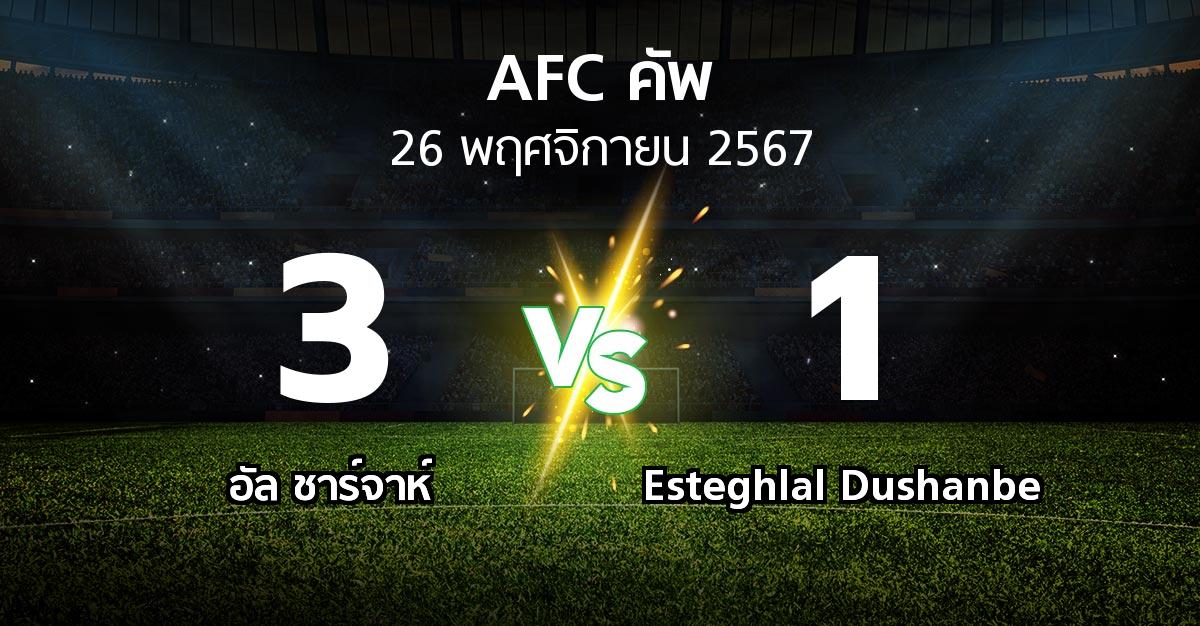 ผลบอล : อัล ชาร์จาห์ vs Esteghlal Dushanbe (เอเอฟซีคัพ 2024-2025)