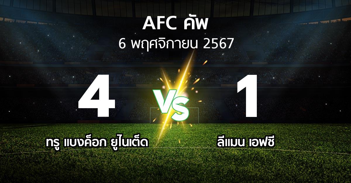 ผลบอล : ทรู แบงค็อก ยูไนเต็ด vs ลีแมน เอฟซี (เอเอฟซีคัพ 2024-2025)