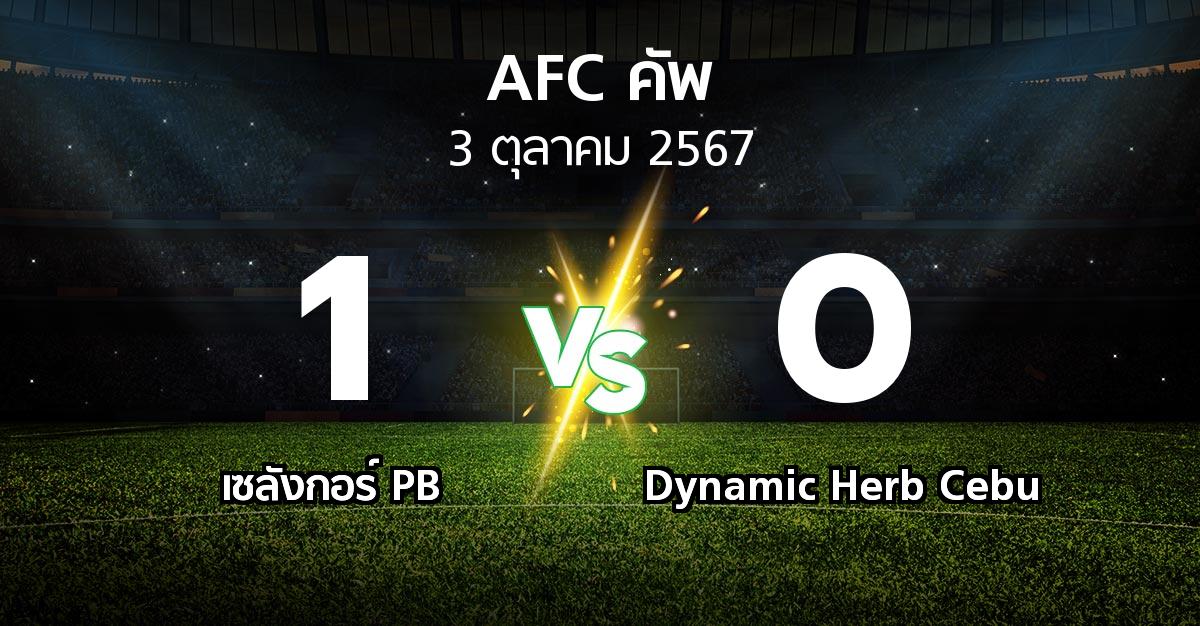 ผลบอล : เซลังกอร์ PB vs Dynamic Herb Cebu (เอเอฟซีคัพ 2024-2025)