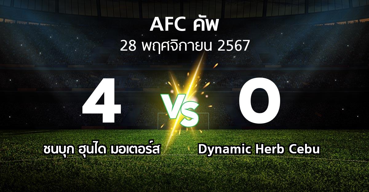 ผลบอล : ชนบุก ฮุนได มอเตอร์ส vs Dynamic Herb Cebu (เอเอฟซีคัพ 2024-2025)