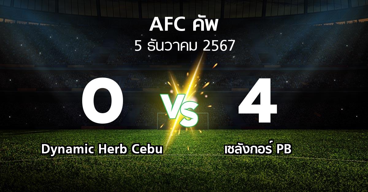 ผลบอล : Dynamic Herb Cebu vs เซลังกอร์ PB (เอเอฟซีคัพ 2024-2025)