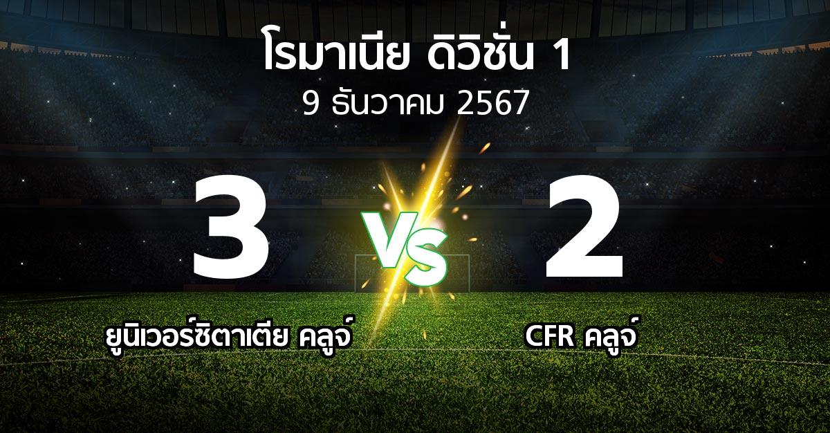 ผลบอล : ยูนิเวอร์ซิตาเตีย คลูจ์ vs CFR คลูจ์ (โรมาเนีย-ดิวิชั่น-1 2024-2025)