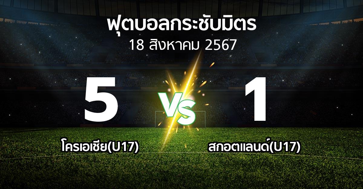 ผลบอล : โครเอเชีย(U17) vs สกอตแลนด์(U17) (ฟุตบอลกระชับมิตร)