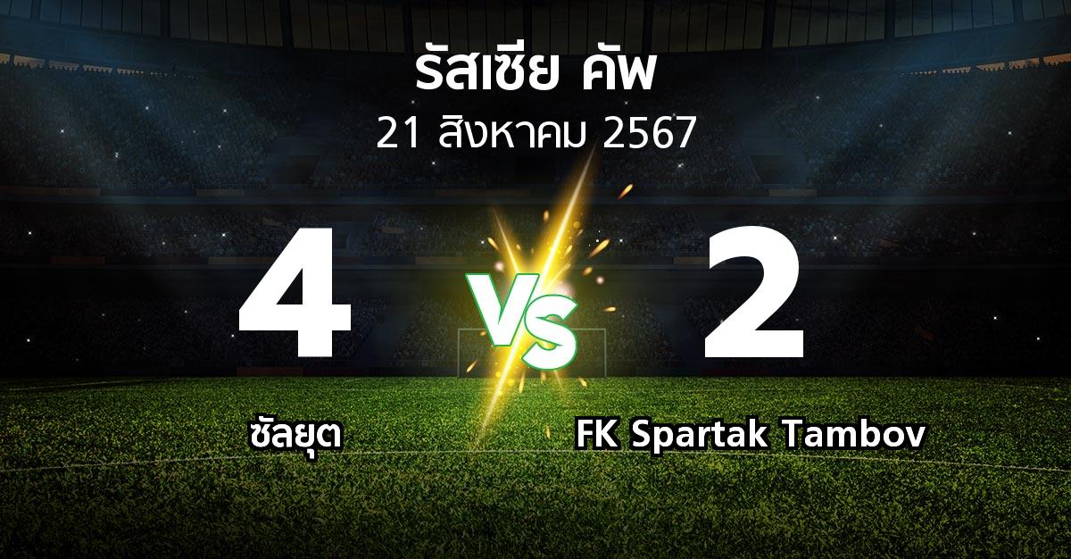 ผลบอล : ซัลยุต vs FK Spartak Tambov (รัสเซีย-คัพ 2024-2025)