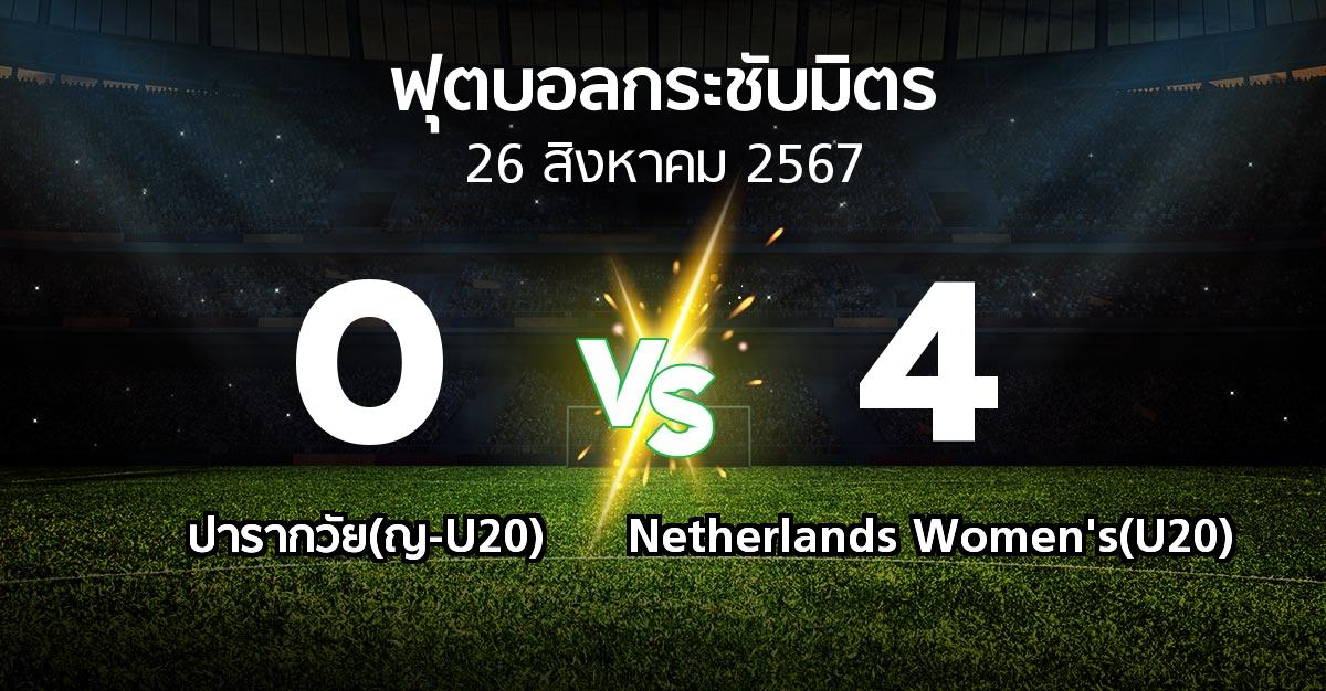 โปรแกรมบอล : ปารากวัย(ญ-U20) vs Netherlands Women's(U20) (ฟุตบอลกระชับมิตร)