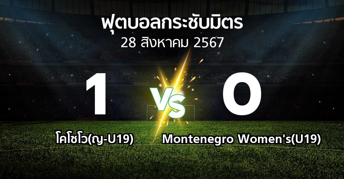 โปรแกรมบอล : โคโซโว(ญ-U19) vs Montenegro Women's(U19) (ฟุตบอลกระชับมิตร)