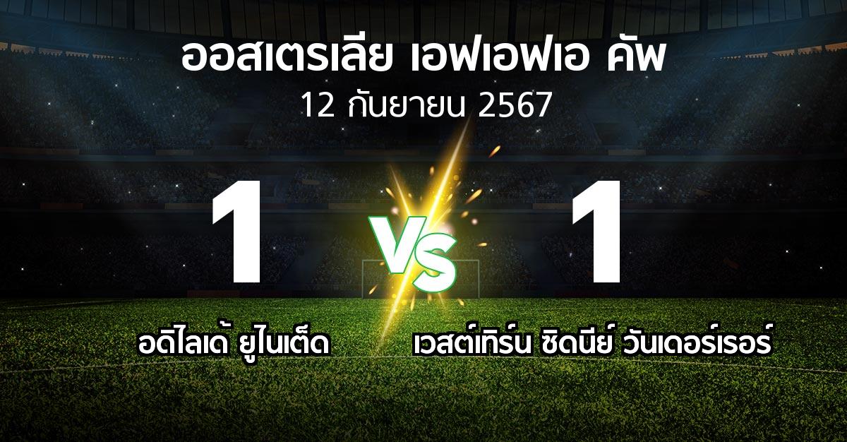 ผลบอล : อดิไลเด้ ยูไนเต็ด vs เวสต์เทิร์น ซิดนีย์ วันเดอร์เรอร์ (ออสเตรเลีย-เอฟเอฟเอ-คัพ 2024)