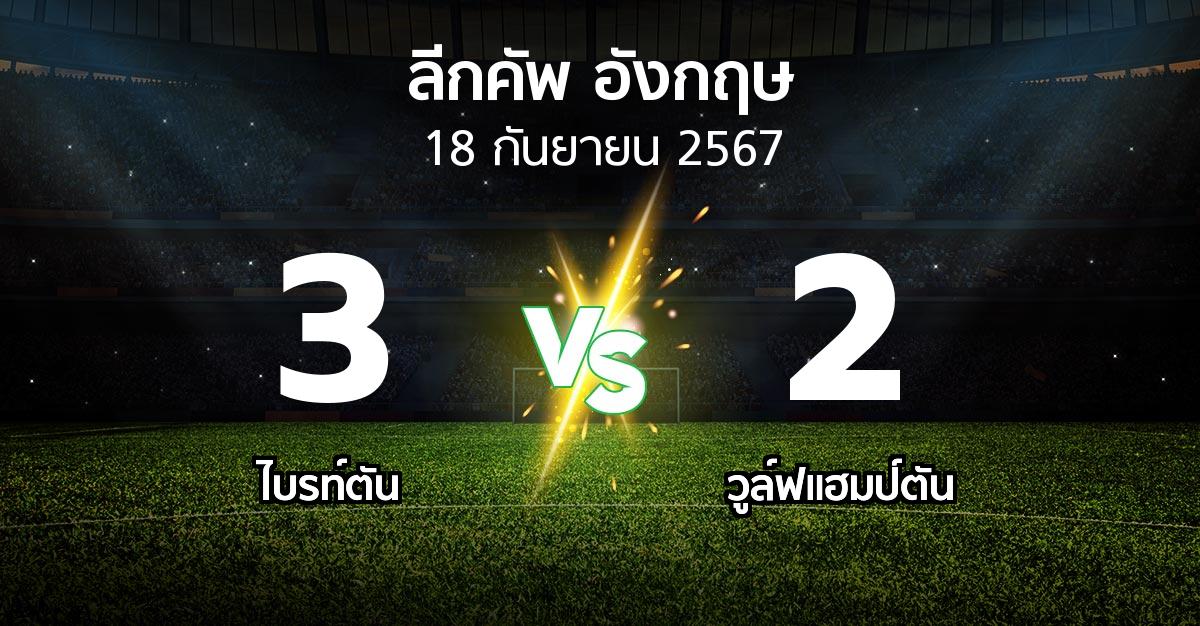 ผลบอล : ไบรท์ตัน vs วูล์ฟแฮมป์ตัน (ลีกคัพ 2024-2025)