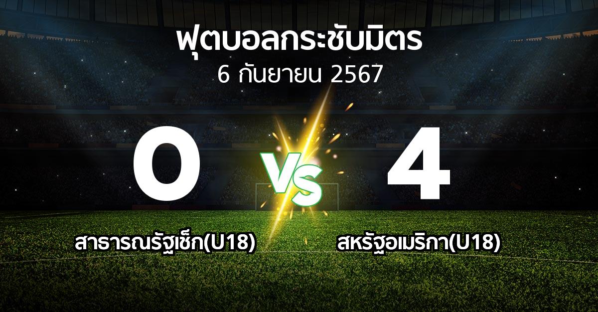 โปรแกรมบอล : สาธารณรัฐเช็ก(U18) vs สหรัฐอเมริกา(U18) (ฟุตบอลกระชับมิตร)