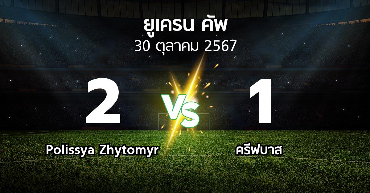 ผลบอล : Polissya Zhytomyr vs ครีฟบาส (ยูเครน-คัพ 2024-2025)