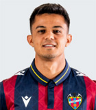 Roger Brugue Ayguade,Brugui (Spanish Segunda Division 2024-2025)