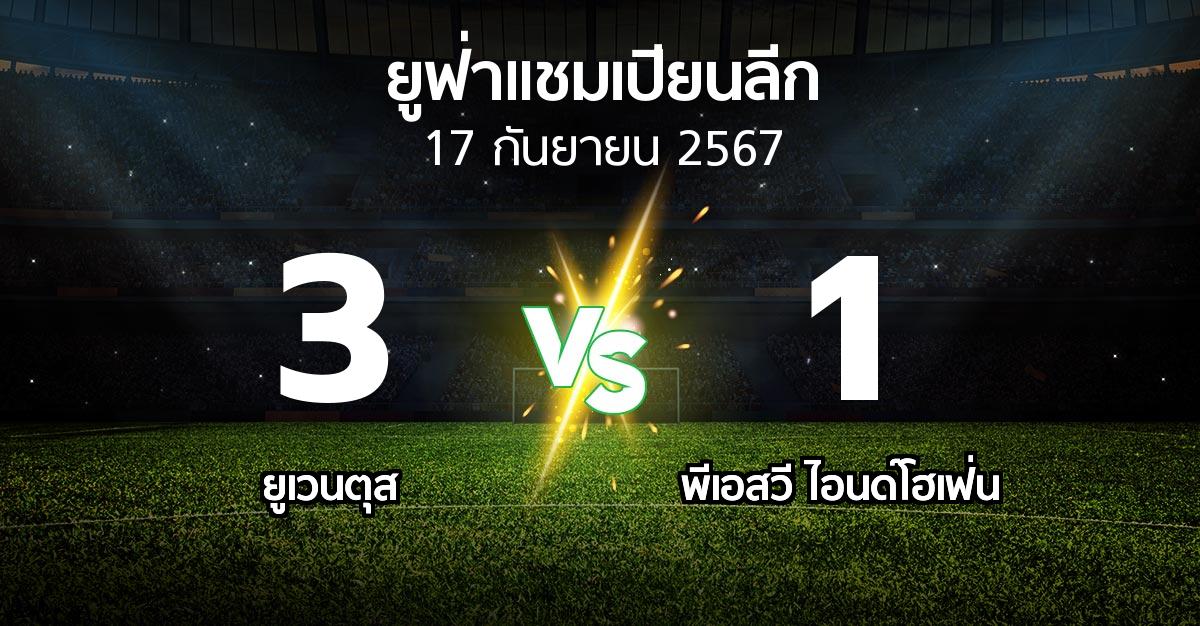 ผลบอล : ยูเวนตุส vs พีเอสวี (ยูฟ่า แชมเปียนส์ลีก 2024-2025)