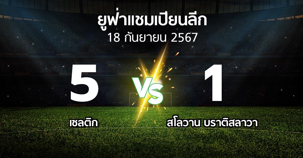 ผลบอล : เซลติก vs บราติสลาวา (ยูฟ่า แชมเปียนส์ลีก 2024-2025)