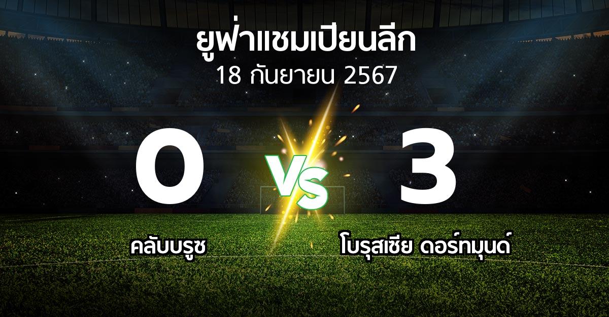 ผลบอล : คลับบรูซ vs ดอร์ทมุนด์ (ยูฟ่า แชมเปียนส์ลีก 2024-2025)