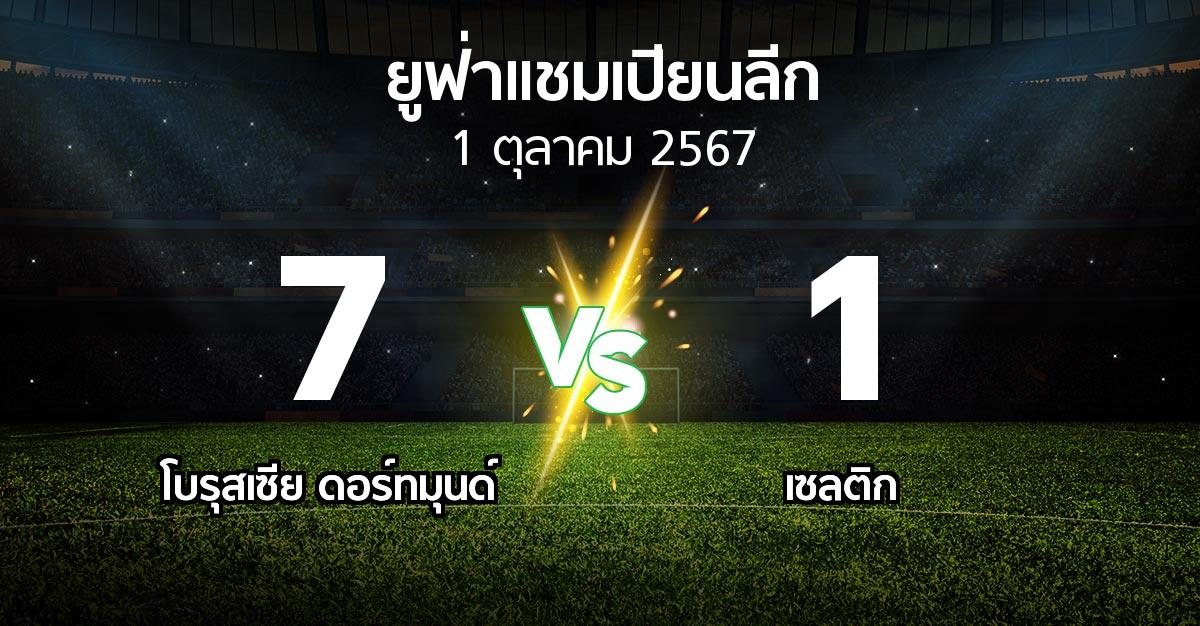 ผลบอล : ดอร์ทมุนด์ vs เซลติก (ยูฟ่า แชมเปียนส์ลีก 2024-2025)