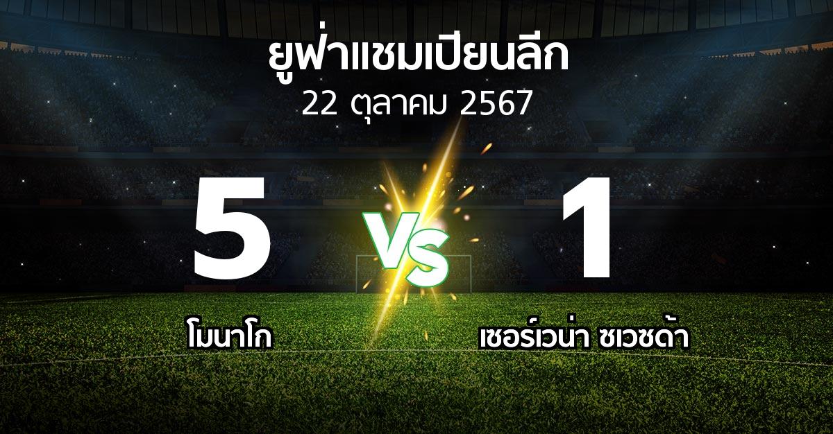 ผลบอล : โมนาโก vs เซอร์เวน่า ซเวซด้า (ยูฟ่า แชมเปียนส์ลีก 2024-2025)