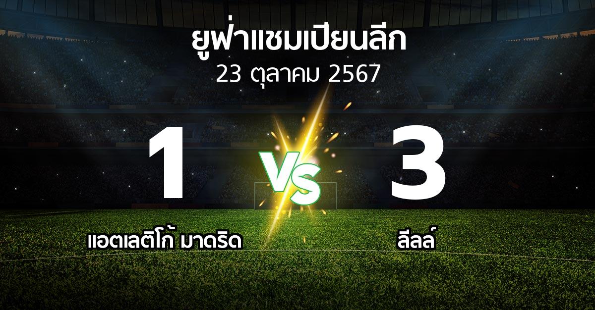 ผลบอล : แอต.มาดริด vs ลีลล์ (ยูฟ่า แชมเปียนส์ลีก 2024-2025)