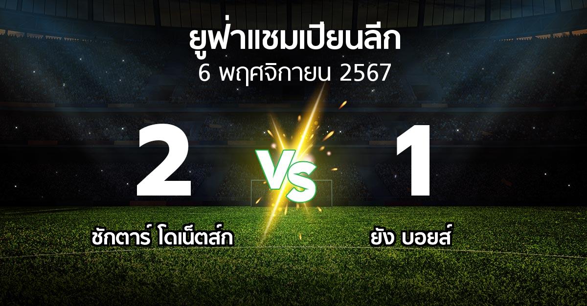 ผลบอล : ชักตาร์ฯ vs ยัง บอยส์ (ยูฟ่า แชมเปียนส์ลีก 2024-2025)