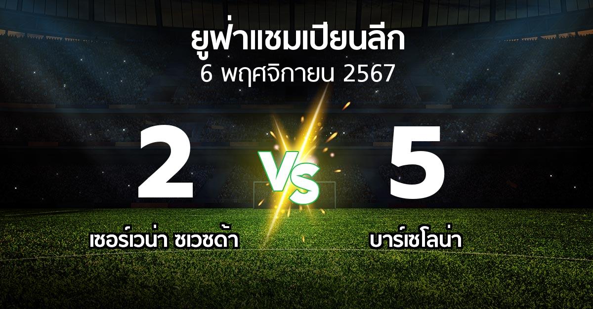 ผลบอล : เซอร์เวน่า ซเวซด้า vs บาร์เซโลน่า (ยูฟ่า แชมเปียนส์ลีก 2024-2025)