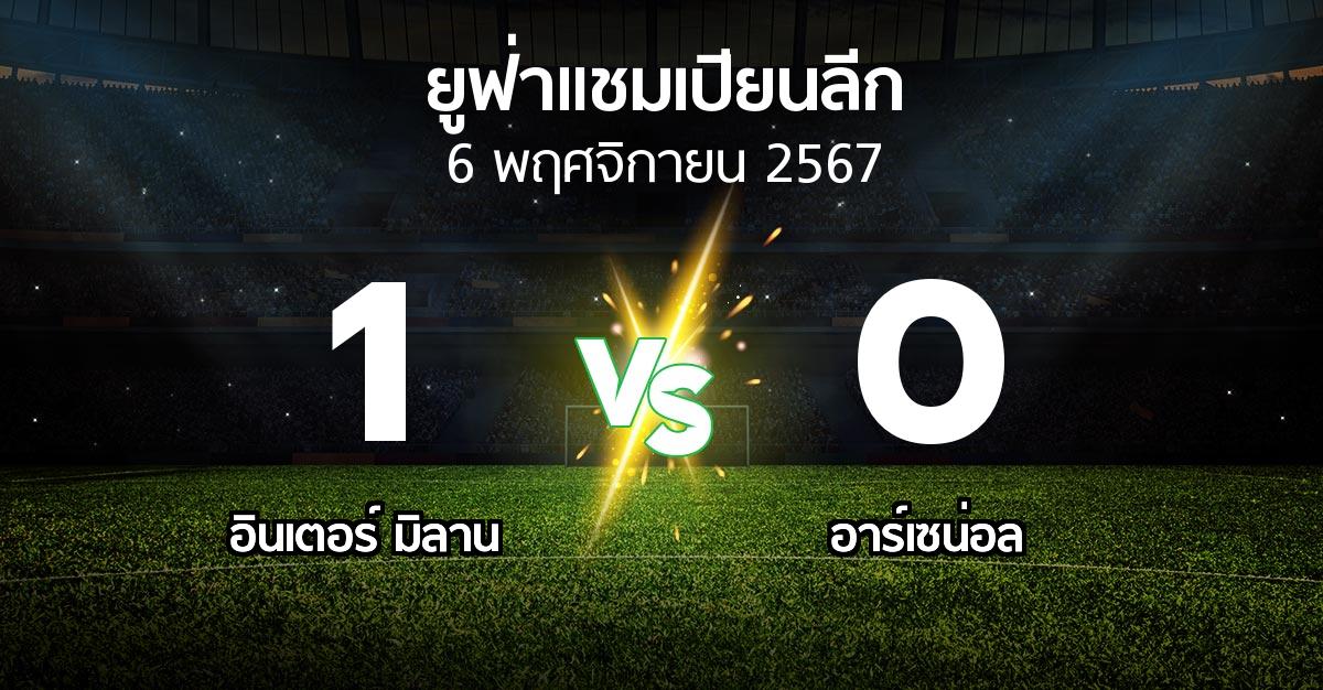 ผลบอล : อินเตอร์ มิลาน vs อาร์เซน่อล (ยูฟ่า แชมเปียนส์ลีก 2024-2025)