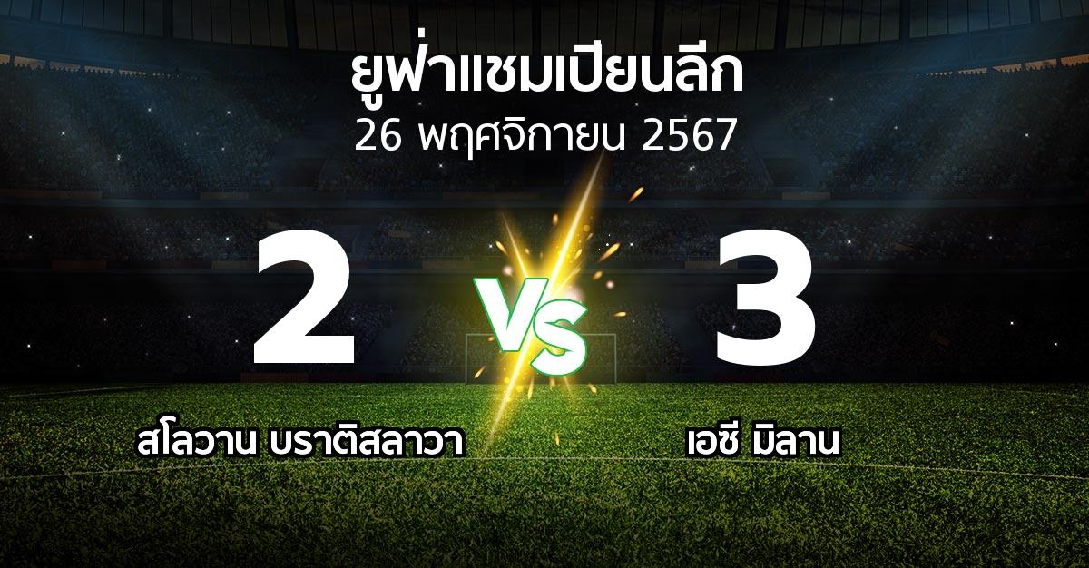 ผลบอล : บราติสลาวา vs เอซี มิลาน (ยูฟ่า แชมเปียนส์ลีก 2024-2025)