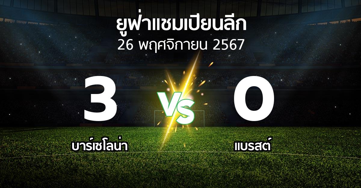 ผลบอล : บาร์เซโลน่า vs แบรสต์ (ยูฟ่า แชมเปียนส์ลีก 2024-2025)